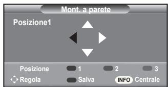 SAMSUNG LE40A552P3R - Ritrovamento della posizione - 1
