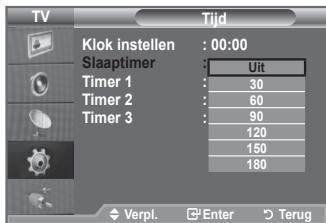 SAMSUNG LE40A552P3R - Eenvoudig in te stellen - 2
