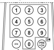SAMSUNG LE40A552P3R - Videotext-Funktion - 2