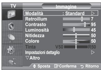 SAMSUNG LE40A552P3R - Visualizzazione dei menu - 1