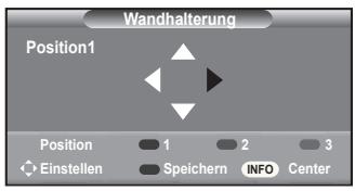 SAMSUNG LE40A552P3R - Einstellen einer gespeicherten Position - 1