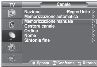 SAMSUNG LE40A552P3R - Memorizzazione manuale dei canali - 1