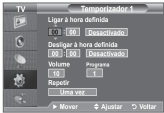 SAMSUNG LE40A552P3R - Ligar e desligar o televisor automaticamente - 2