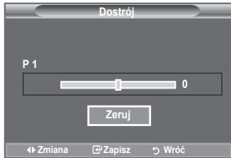 SAMSUNG LE40A552P3R - Użyj funkcji dostrajania, aby ręcznie dostosować ustawienie danego kanału do najlepszego odbioru. - 2