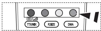 SAMSUNG LE40A552P3R - Zapamiętywanie pozycji - 2