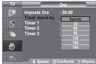 SAMSUNG LE40A552P3R - Impostazioni rapide - 2