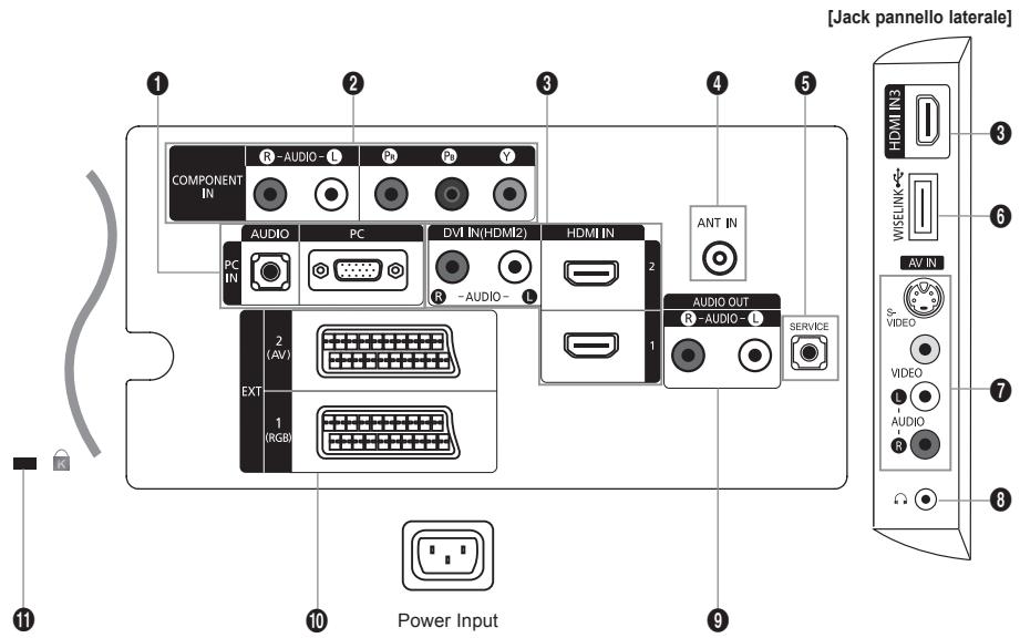 SAMSUNG LE40A552P3R - Installazione del Kit di montaggio a parete - 6