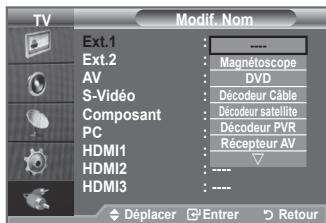 SAMSUNG LE40A552P3R - Nommez le périphérique connecté aux prises d'entrée pour rendre la sélection des sources d'entrée plus facile. - 2