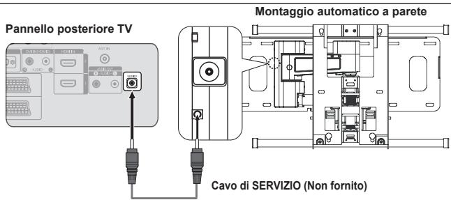SAMSUNG LE40A552P3R - È possibile ascoltare l'audio tramite un ricevitore anzichè dagli altoparlanti del televisore. - 6