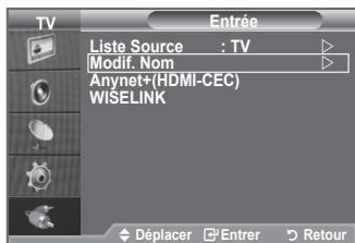 SAMSUNG LE40A552P3R - Nommez le périphérique connecté aux prises d'entrée pour rendre la sélection des sources d'entrée plus facile. - 1