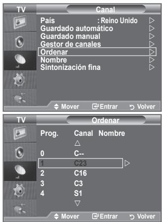 SAMSUNG LE40A552P3R - Orden de los canales memorizados - 1