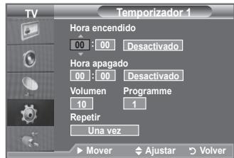 SAMSUNG LE40A552P3R - Apagado y encendido automáticos del televisor - 2