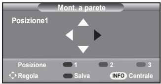SAMSUNG LE40A552P3R - Spostamento sulla posizione memorizzata - 1