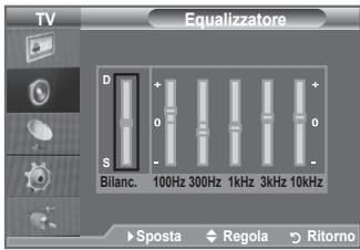 SAMSUNG LE40A552P3R - Impostazioni rapide - 3