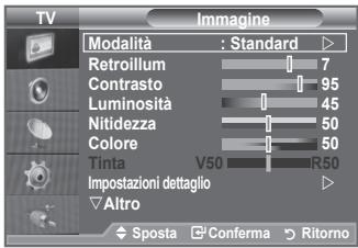 SAMSUNG LE40A552P3R - Modifica dello standard dell'immagine - 1