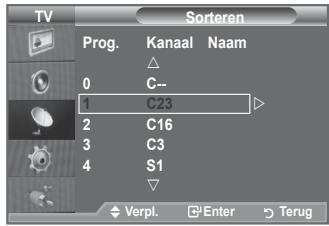 SAMSUNG LE40A552P3R - Opgeslagen kanalen rangschikken - 2