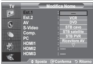 SAMSUNG LE40A552P3R - Modifica dei nomi delle sorgenti di ingresso - 2
