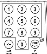 SAMSUNG LE40A552P3R - Escucha a través de un receptor - 3
