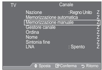 SAMSUNG LE40A557P2F - Memorizzazione manuale dei canali - 1