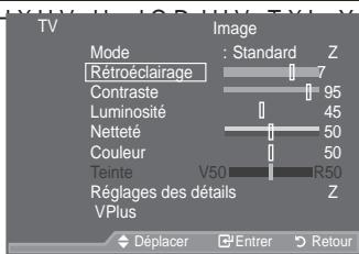 SAMSUNG LE40A557P2F - Réglage de l'image personalisée - 1