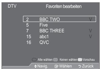SAMSUNG LE40A557P2F - Bevorzugte Kanälebearbeiten - 6