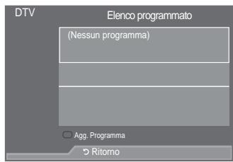SAMSUNG LE40A557P2F - Uso della funzione Elenco programmato - 1