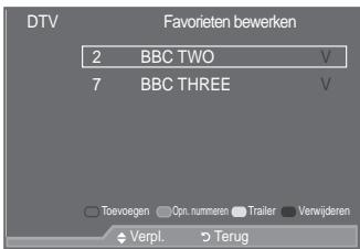 SAMSUNG LE40A557P2F - Uw voorkeurkanalen bewerken - 11