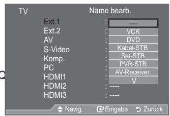 SAMSUNG LE40A557P2F - Signalquellennamenbearbeiten - 2