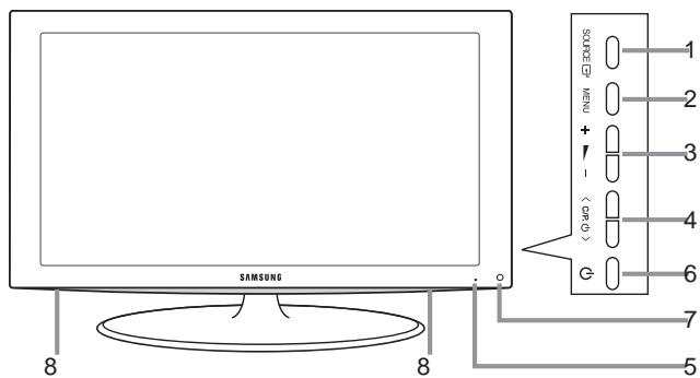 SAMSUNG LE40A557P2F - Anbringen der Wandhalterung - 3