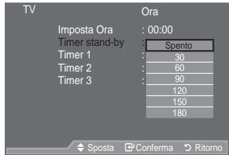 SAMSUNG LE40A557P2F - Impostazione del timer di spegnimento - 2