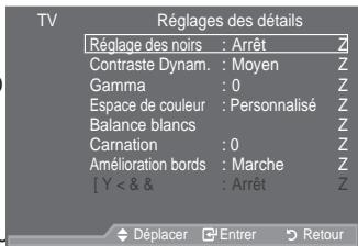 SAMSUNG LE40A557P2F - Réglages des détails de l'image - 2