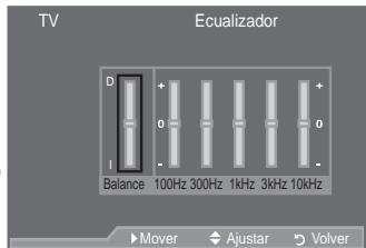 SAMSUNG LE40A557P2F - Funciones de sonido - 1