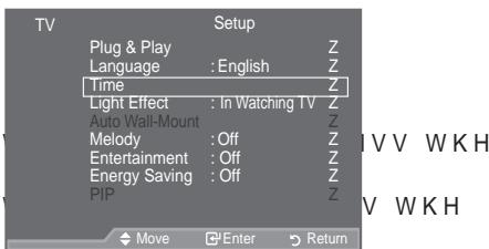 SAMSUNG LE40A557P2F - Setting and Displaying the Current Time - 1