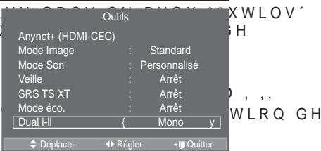 SAMSUNG LE40A557P2F - Sélection du mode Son - 1