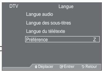 SAMSUNG LE40A557P2F - Preférence - 1