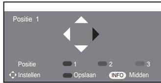 SAMSUNG LE40A557P2F - Een opgeslagen positie gebruiken - 1