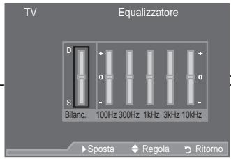 SAMSUNG LE40A557P2F - Funzioni audio - 3