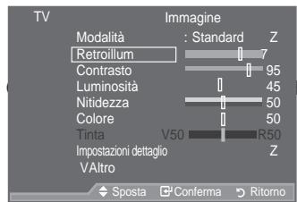 SAMSUNG LE40A557P2F - Regolazione dell'immagine personalizzata - 1