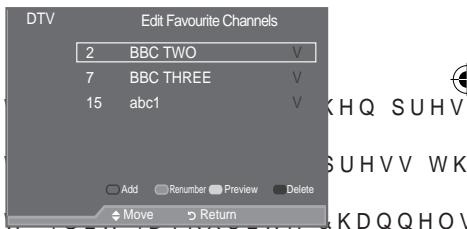 SAMSUNG LE40A557P2F - Editing Your Favourite Channels - 4