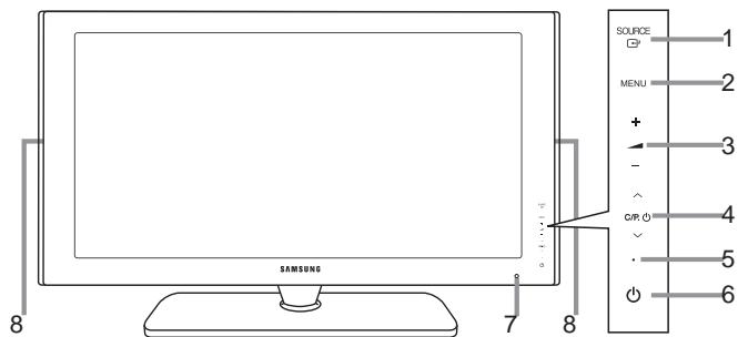 SAMSUNG LE40A557P2F - Anbringen der Wandhalterung - 2