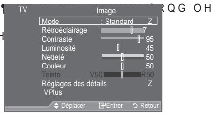 SAMSUNG LE40A557P2F - Changement de la norme Image - 1