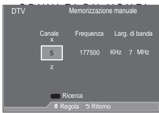 SAMSUNG LE40A557P2F - Aggiornamento manuale dell'elenco dei canali - 1