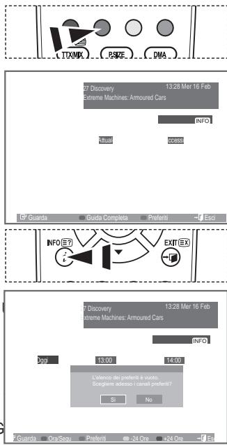 SAMSUNG LE40A557P2F - Visualizzazione di tutti i canali e dei canali preferiti - 1