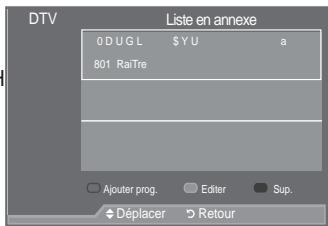 SAMSUNG LE40A557P2F - Utilisation de la liste régée - 3