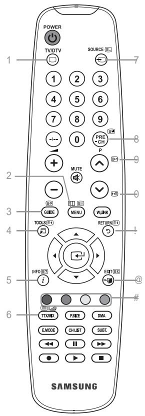 SAMSUNG LE40A557P2F - Videotext-Funktion - 1