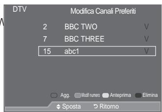 SAMSUNG LE40A557P2F - Aggiornamento manuale dell'elenco dei canali - 10