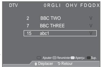 SAMSUNG LE40A557P2F - ORGL;FDWLRQ GH YRV FDQDX[ IDYRULV - 5