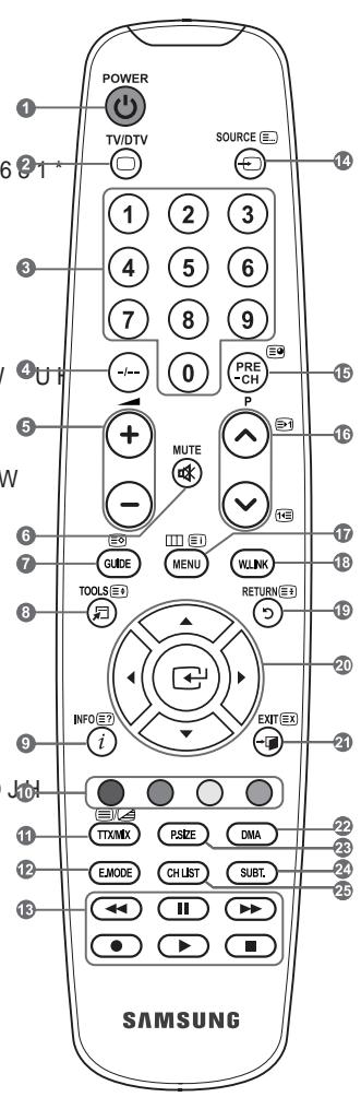 SAMSUNG LE40A557P2F - HVPausKtstedde. - 1
