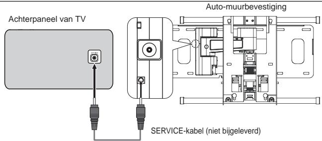 SAMSUNG LE40A557P2F - Automatische wandsteun (los verkrijgbaar) - 1