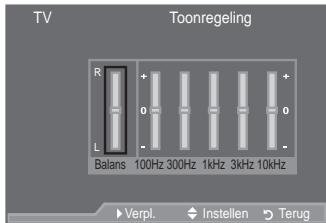 SAMSUNG LE40A557P2F - Geluidskenmerken - 3